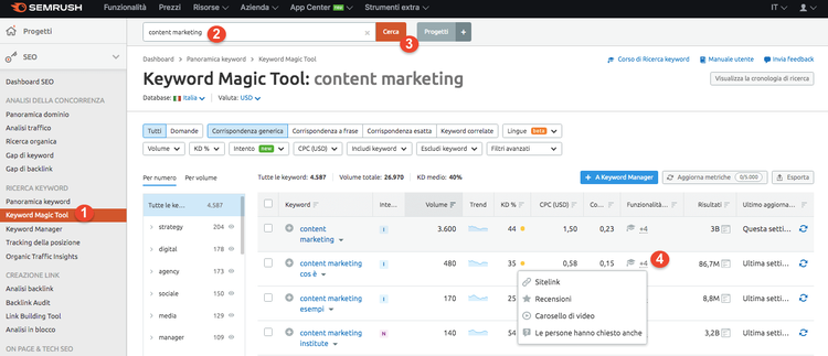 Keyword Magic Tool: volume ricerca e trend dati