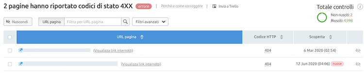 come trivare pagine 404 e correggerle con redirect 301