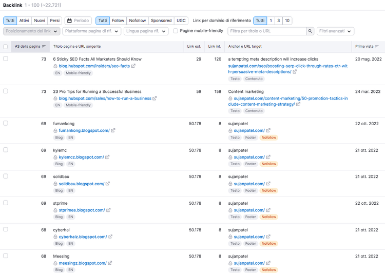 Semrush Backlink tool mostra elenco backlink del sito web