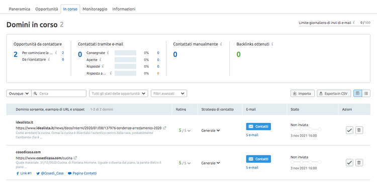 Semrush Social platform connection dialog showing Facebook, YouTube, Instagram, TikTok, LinkedIn, Pinterest