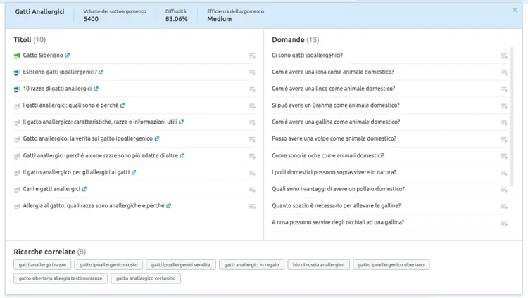 Topic Research visualizzazione tipo schede risultati argomenti