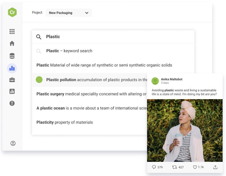 Nuovo progetto di packaging di Brandwatch che mostra una ricerca di parole chiave sulla plastica insieme a una donna che beve da una tazza di caffè ecologica