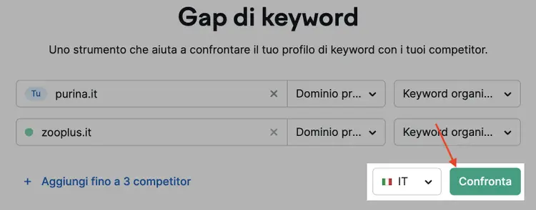 Come confrontare le parole chiave tra competitor con Gap di keyword