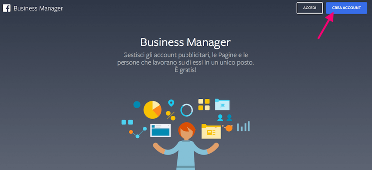 Facebook Business manager si collega alla pagina aziendale
