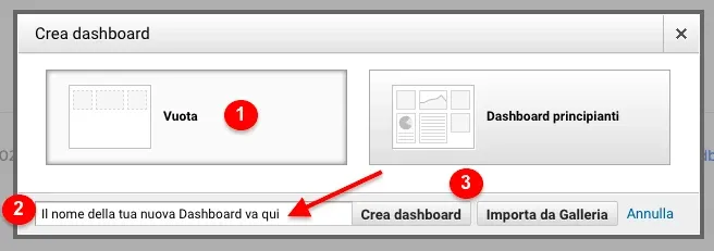 Create dashboard dialog with blank template and predefined template options