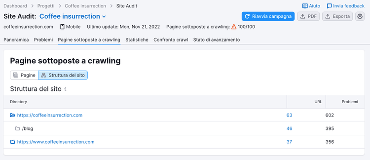 Site Audit progetto panoramica analisi struttura sito