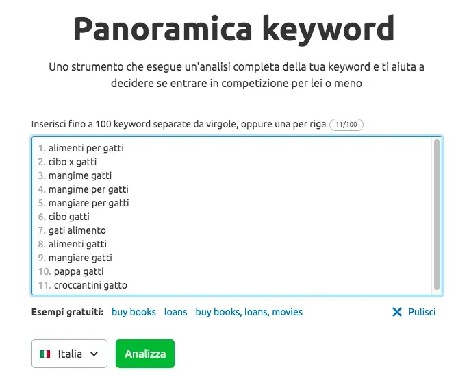 Panoramica Keyword analisi difficoltà gruppo parole chiave