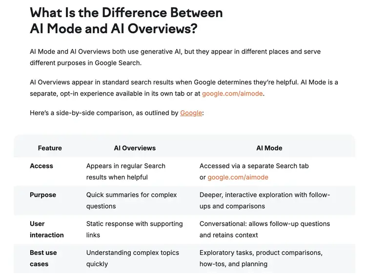 Tabella confronto features AI Mode AI Overviews Google ricerca