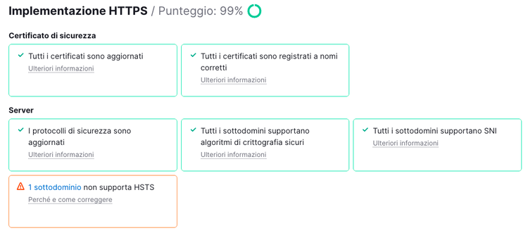 Apple iPad 10.2 SERP snippet con rating 4.8 stelle e prezzo
