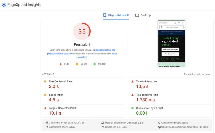 Metriche dettagliate: FCP 2.0s, Speed Index, LCP 10.1s
