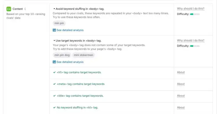 Suggerimenti per l'ottimizzazione dei contenuti sull'On Page SEO Checker inclusi suggerimenti per evitare il keyword stuffing, usare la parola chiave target nel tag body, ecc.