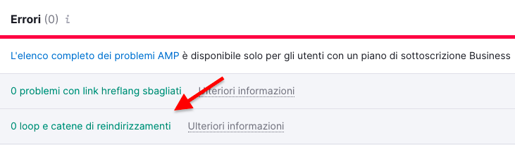 Content Audit: 5 pagine scadente con 100% flusso lavoro dominio
