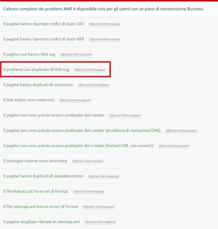 lista errori segnalati dal site audit di semrush
