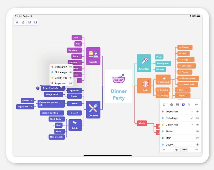 MindNode diagramme Dinner Party recettes allergie régime