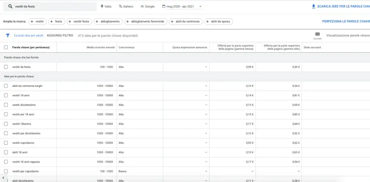 Tabella parole chiave Keyword Planner con ricerche 100-1000, 1000-10000