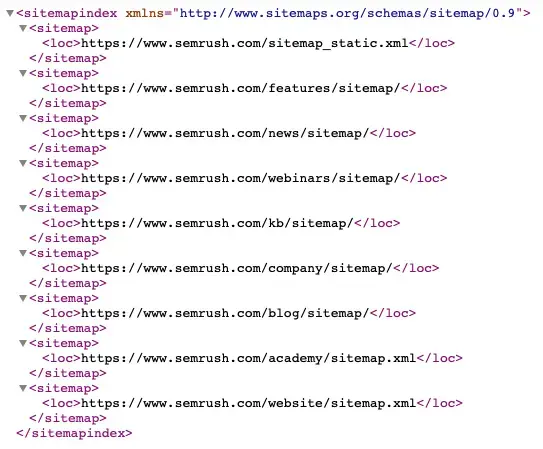 L'indice delle sitemap contiene gli URL di tutte le sitemap di un dominio, come ad esempio le sitemap separate per i nuovi siti, i webinar, il blog, ecc.