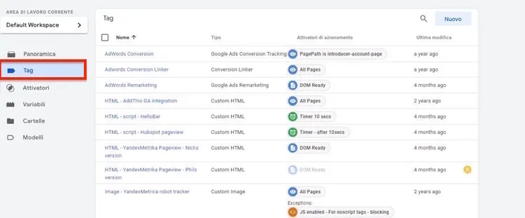 Google Tag Manager Tags list showing multiple configured conversion and pageview tags