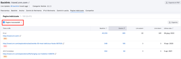 Report Site Audit pagine inaccessibili con URL errori 404 e backlink count