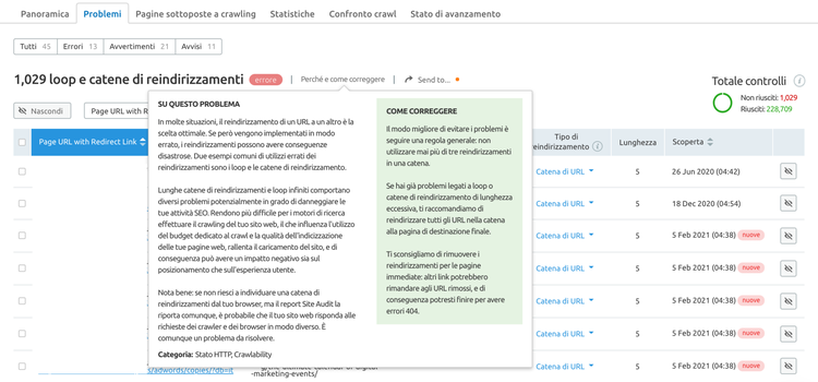 Rapporto Site Audit Semrush su loop e catene reindirizzamenti con dettagli