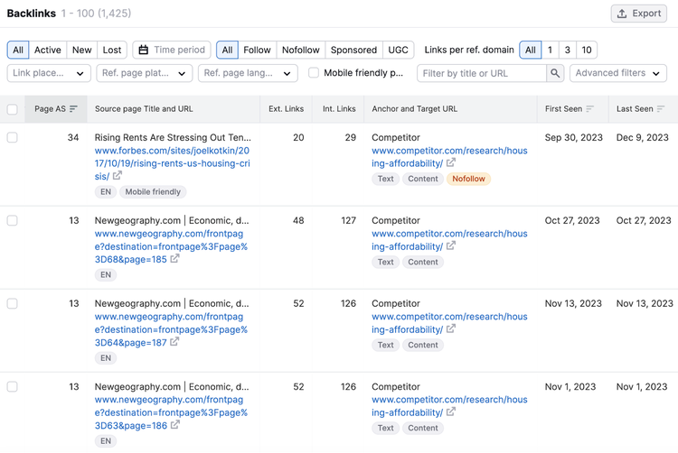 Un elenco di tutti i backlink nello strumento Analisi backlink