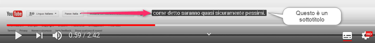 Sottotitoli Youtube