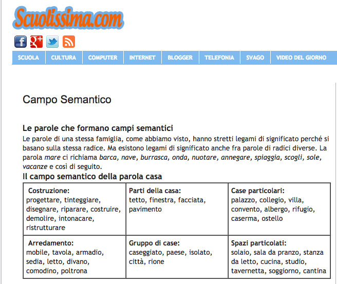 Campo semantico: esercizi di grammatica dalla web Scuolissima