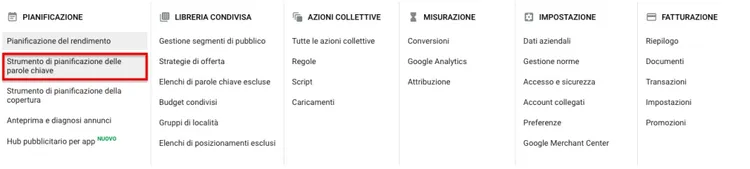 Menu Strumenti e impostazioni Google Ads con categorie Pianificazione, Libreria, Azioni