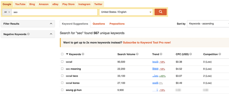 Keyword Tool: Google, YouTube, Bing, Amazon, eBay con suggerimenti