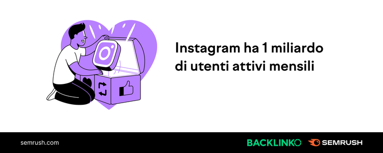 Infografica: Instagram 1 miliardo utenti attivi mensili
