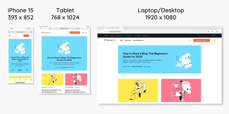 un'illustrazione mostra come una pagina web si riformatta per adattarsi a dispositivi mobili, tablet e desktop