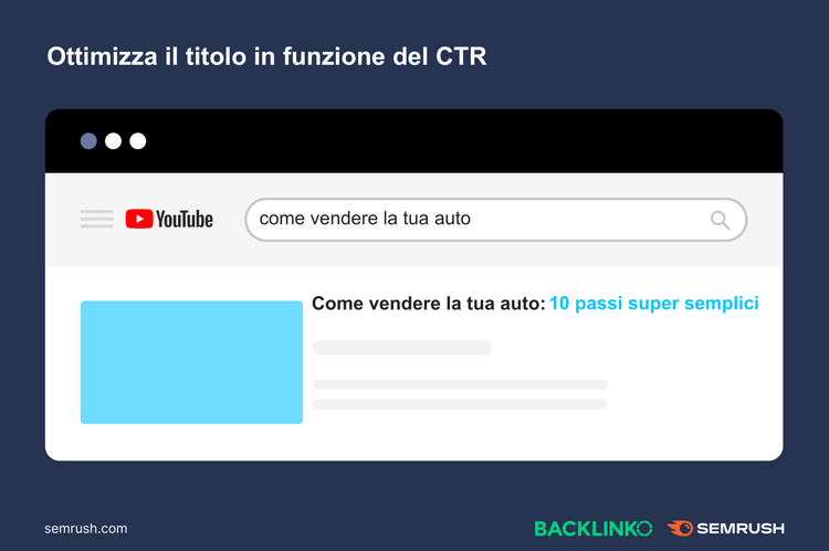 YouTube title ottimizzato per CTR con suggerimenti