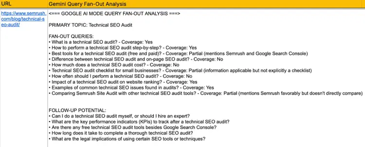 Query sui dati di fan-out generati su Screaming Frog incollati in un foglio di calcolo Google.