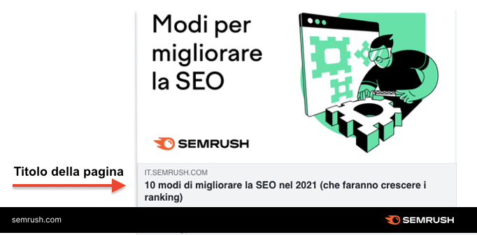 Social media: title tag nella condivisione post