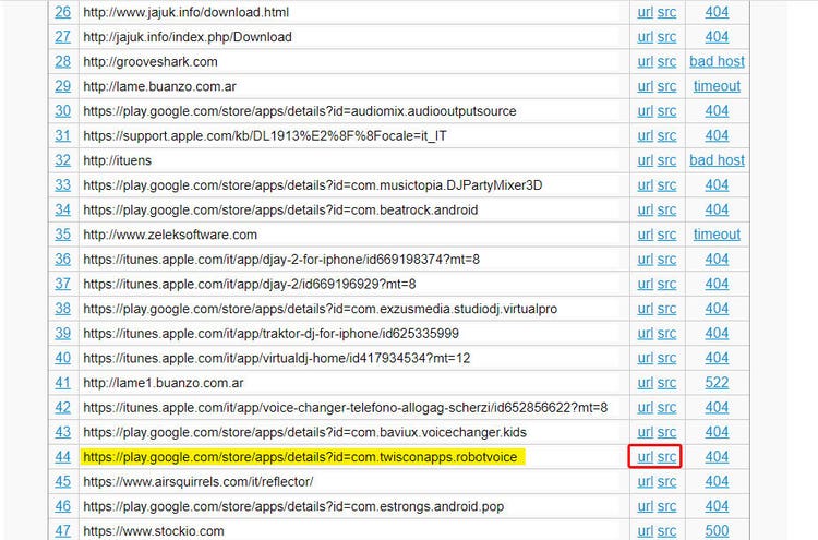 Come risolvere il problema con Broken Link Checker