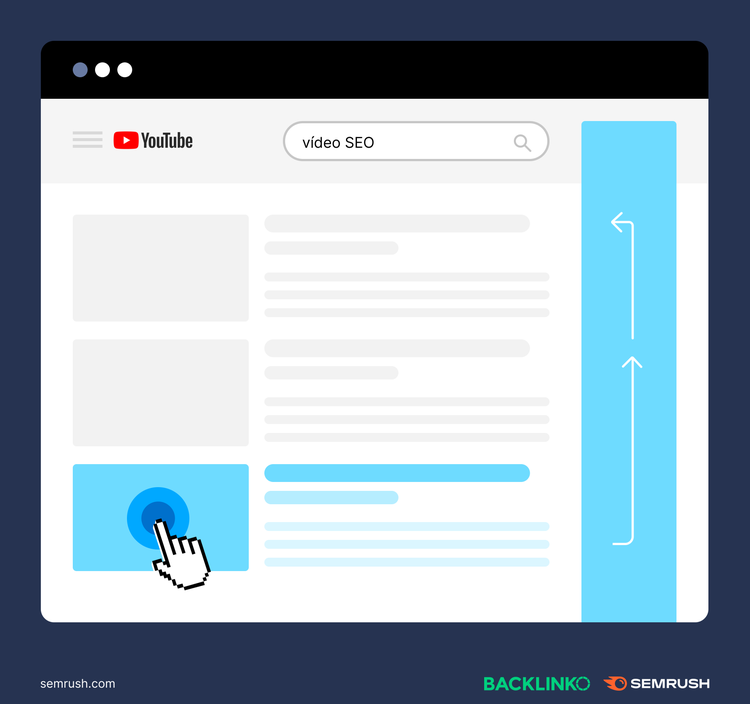 Strumento analisi titoli YouTube con feedback dettagliato