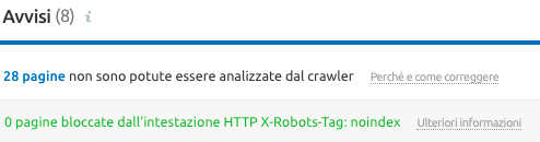 Site Audit: 28 pagine non crawlabili, 0 bloccate da X-Robots-Tag