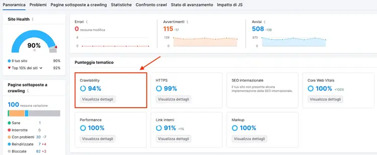 La tab sulla Crawlability nello strumento Site Audit