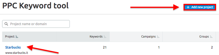 PPC Keyword Tool lista progetti con Starbucks mostrando 21 keyword e campagne