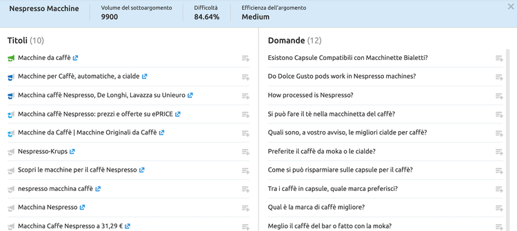 trovare le keyword in forma di domanda con Topic research di SEMrush