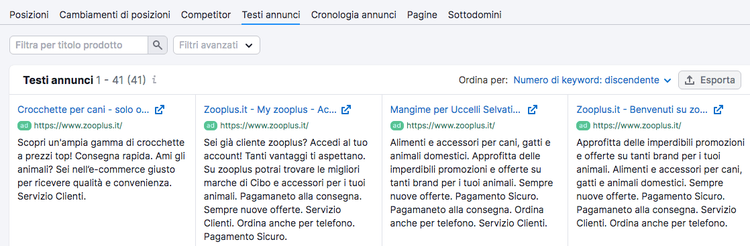 Tabella testi pubblicitari competitor con titoli link descrizioni