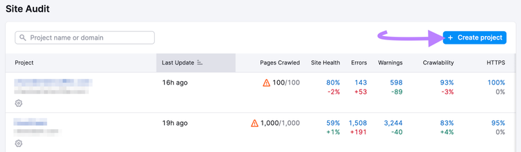 Pulsante "+ Crea progetto" nello strumento Site Audit