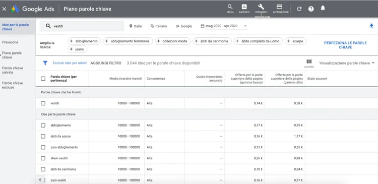 Risultati Keyword Planner mostrando tabella parole chiave con volumi ricerca e offerte