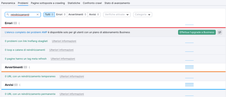 SEMrush filtro errori verificare categorie attributo