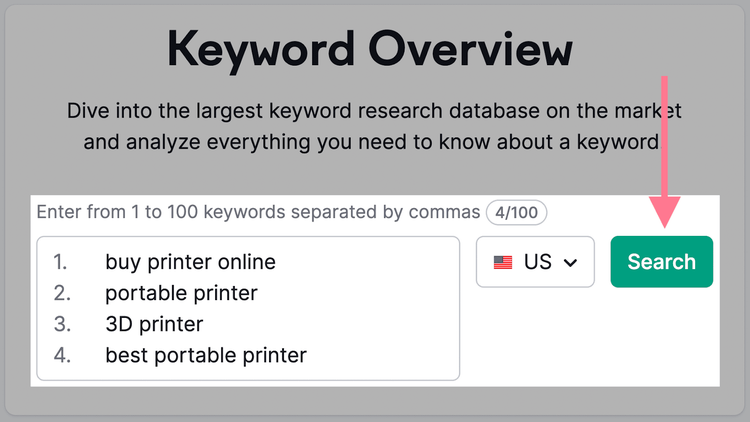 tool panoramica keyword
