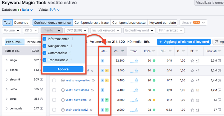 Keyword Magic Tool dropdown filtri intento ricerca con opzioni e Applica