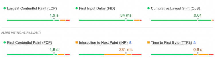 Metriche PageSpeed: LCP 1.9s, FID 34ms, CLS 0.01