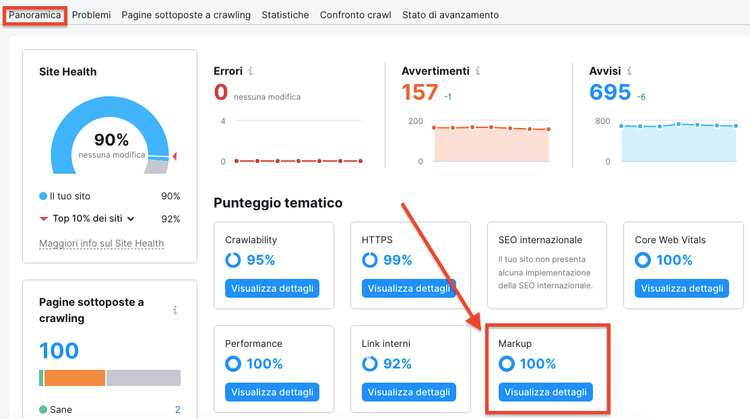 Panoramica Site Audit con grafici metriche e Visualizza dettagli