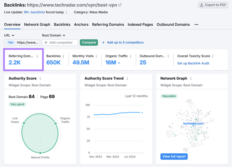 numero di domini di riferimento evidenziati nello strumento Backlinks