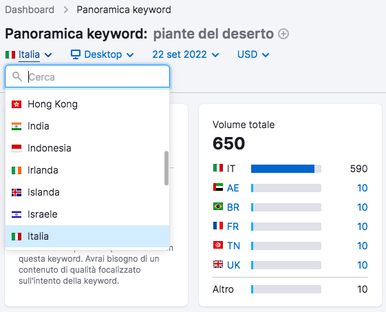 Keyword Panoramica piante deserto volume 650 difficoltà 23%