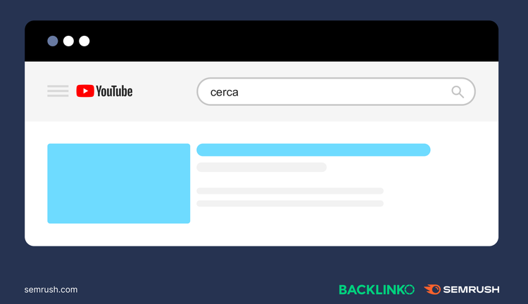 Video YouTube: correlazione keyword title ranking